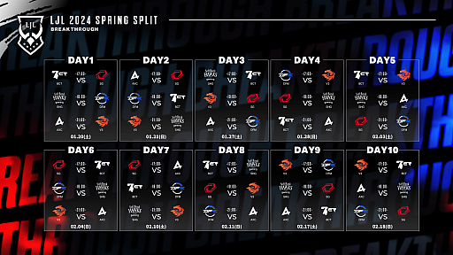 ꡼ No.002 | LJL 2024 Spring Split׳ľýʤäޥåפĶäѤäʤɤޤȤƾҲ