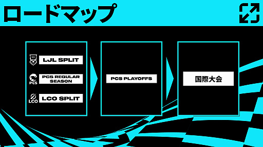 ꡼ No.018 | LJL 2024 Spring Split׳ľýʤäޥåפĶäѤäʤɤޤȤƾҲ