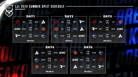 ꡼ No.001 | ǯϡmidɤĤLJL 2024 Summer SplitWeek1򽪤ƤΥ᥿Ҳ