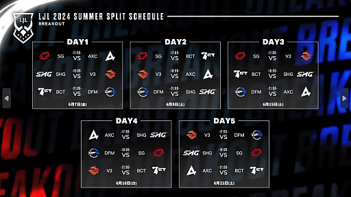 ꡼ No.037 | ǯϡmidɤĤLJL 2024 Summer SplitWeek1򽪤ƤΥ᥿Ҳ