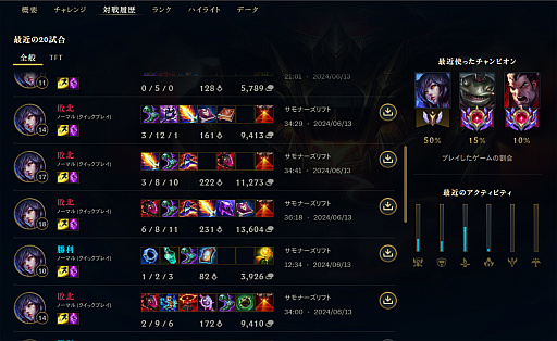 ꡼ No.030 | 6ߤۡLoLǹۤΡFakerɥ󥻥åȤ顤äȸ餻Ƥ