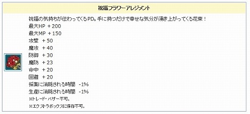 画像ギャラリー No.006のサムネイル画像 / PS3版「AngelLoveONLINE」，7周年記念イベントを開催