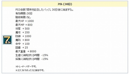 画像ギャラリー No.008のサムネイル画像 / PS3版「AngelLoveONLINE」，7周年記念イベントを開催