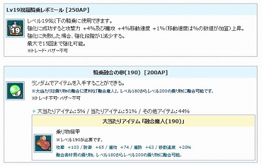 画像ギャラリー No.019のサムネイル画像 / PS3版「AngelLoveONLINE」，7周年記念イベントを開催