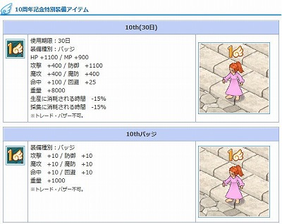 ꡼ No.004Υͥ / AngelLoveONLINEסPS3Ǥ10ǯǰ륭ڡ󤬳