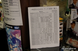 画像集#008のサムネイル/小林裕幸プロデューサーも駆けつけた,GAMESマーヤ葛西店の「戦国BASARA バトルヒーローズ」発売記念体験会レポート