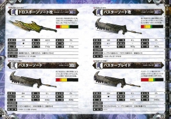 画像ギャラリー No.029のサムネイル画像 / モンハングッズ盛り沢山,「モンハンフェスタ'09」初売り情報を公開