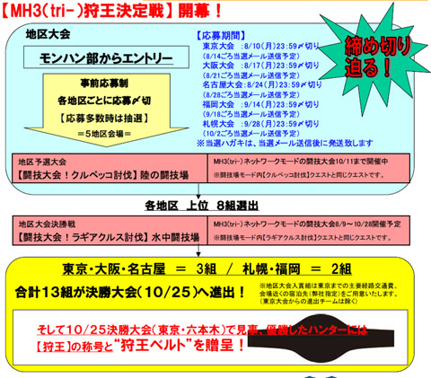 画像ギャラリー No.001のサムネイル画像 / ハンター集合。「モンスターハンターフェスタ」の内容が明らかに