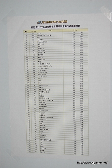 ꡼ No.005 | ֥󥹥ϥ󥿡ե09̾ŲݡȤ1ȼ϶辡ͥϤ˥ꥢ򹹿