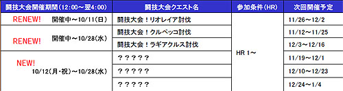 画像ギャラリー No.002のサムネイル画像 / 「MH3」10月中に開催されるイベントクエスト/闘技大会日程公開