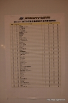 ꡼ No.010 | ֥󥹥ϥ󥿡ե09׻ݡȤ1ȼɷ辡ʽХब辡оݥȤۿ