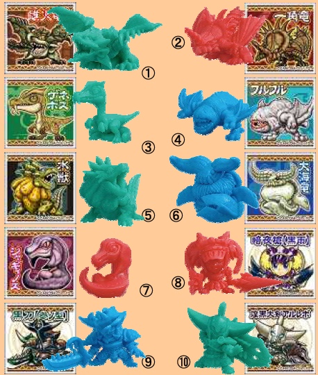 画像ギャラリー No.011のサムネイル画像 / 「モンハン」グッズ情報。アサヒ飲料とのコラボ「ドデカミン」が登場