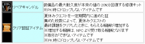 ���������꡼ No.006�Υ���ͥ������ / �֥��륫�ǥ����������ס��Ȥ�����ᤷ���å��ɤǥ쥢����������