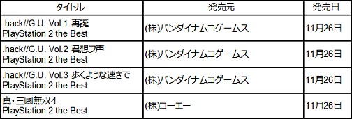 ꡼ No.001Υͥ / SCEJPS3Fallout 3סPSPWILDARMS XFסPS2.hack//G.U.פʤɡ11Ρthe Bestȯ䥿ȥȯɽ
