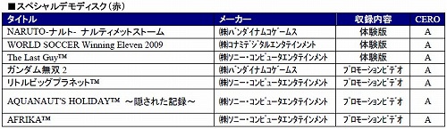画像集#001のサムネイル/PS3本体を購入すると,「スペシャルデモディスク」がもらえるキャンペーン