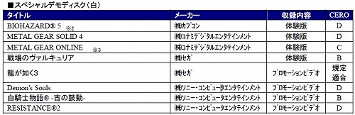 画像集#002のサムネイル/PS3本体を購入すると,「スペシャルデモディスク」がもらえるキャンペーン