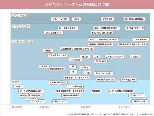 ꡼ No.070 | ǳ륯ꥨɥ٥㡼Ԥס֤ޤפϤޤäͤΥɥ٥㡼೫ȯˡʸԡ