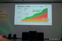 ꡼ No.003Υͥ / ֥ ץͥå2פΥץ쥤ǥNINETY-NINE NIGHTS IIס֥å˥פʤɤοȯɽԤ줿Xbox 360 Media Briefing 2009ɥݡȾܺ