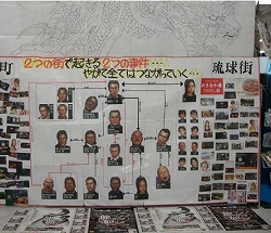 画像集#013のサムネイル/「龍が如く」ディスプレイコンテスト表彰店舗発表。サイン&握手会も