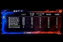 ������#014�Υ���ͥ���/12�Υ�ǥ��������͡����֥쥸������ �������ι�ʤȤ��ˡץ�ǥ����й����٥�Ȥ����ͤ��ݡ��ȡ��桼��������4��25���˳���