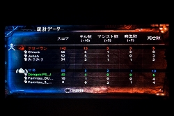 ������#023�Υ���ͥ���/12�Υ�ǥ��������͡����֥쥸������ �������ι�ʤȤ��ˡץ�ǥ����й����٥�Ȥ����ͤ��ݡ��ȡ��桼��������4��25���˳���