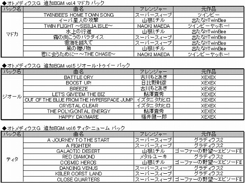 画像集#002のサムネイル/「オトメディウスG」DLC第2弾,Xbox 360用壁紙や追加BGMを配信