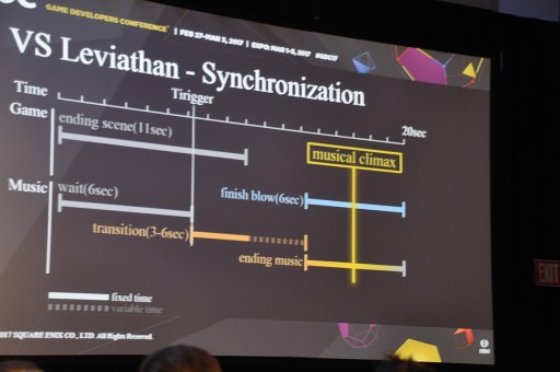 ꡼ No.016Υͥ / GDC 2017FF15Υ󥿥饯ƥ֤ѲBGMϡɤΤ褦ʹ¤ǡɤΤ褦椵ƤΤ