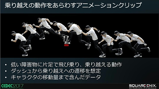 画像ギャラリー No.004のサムネイル画像 / FINAL FANTASY XVにおける障害物とのインタラクション制御手法〜キャラの環境認識と適応した行動について