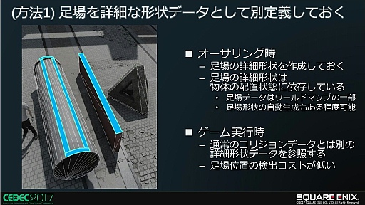 画像ギャラリー No.009のサムネイル画像 / FINAL FANTASY XVにおける障害物とのインタラクション制御手法〜キャラの環境認識と適応した行動について