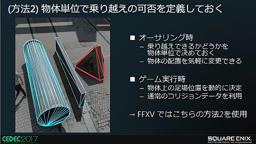 画像ギャラリー No.010のサムネイル画像 / FINAL FANTASY XVにおける障害物とのインタラクション制御手法〜キャラの環境認識と適応した行動について