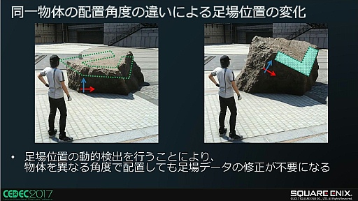 画像ギャラリー No.011のサムネイル画像 / FINAL FANTASY XVにおける障害物とのインタラクション制御手法〜キャラの環境認識と適応した行動について