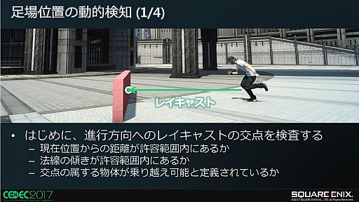 画像ギャラリー No.012のサムネイル画像 / FINAL FANTASY XVにおける障害物とのインタラクション制御手法〜キャラの環境認識と適応した行動について