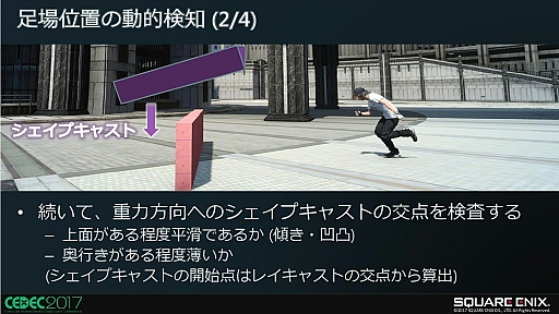 画像ギャラリー No.014のサムネイル画像 / FINAL FANTASY XVにおける障害物とのインタラクション制御手法〜キャラの環境認識と適応した行動について