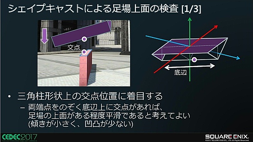 画像ギャラリー No.015のサムネイル画像 / FINAL FANTASY XVにおける障害物とのインタラクション制御手法〜キャラの環境認識と適応した行動について