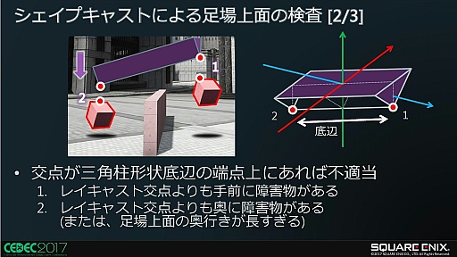 画像ギャラリー No.016のサムネイル画像 / FINAL FANTASY XVにおける障害物とのインタラクション制御手法〜キャラの環境認識と適応した行動について