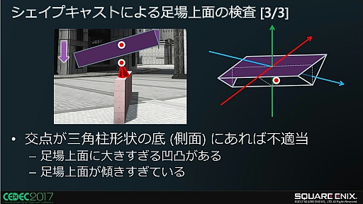 画像ギャラリー No.017のサムネイル画像 / FINAL FANTASY XVにおける障害物とのインタラクション制御手法〜キャラの環境認識と適応した行動について