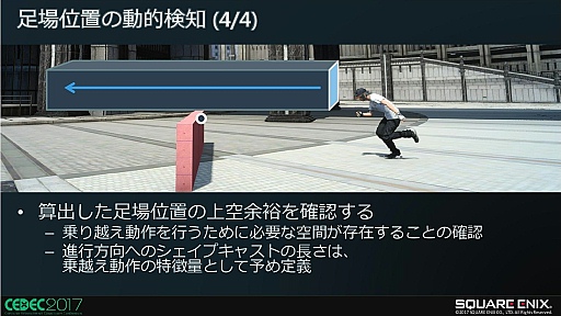 画像ギャラリー No.019のサムネイル画像 / FINAL FANTASY XVにおける障害物とのインタラクション制御手法〜キャラの環境認識と適応した行動について