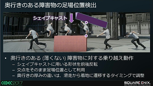 画像ギャラリー No.020のサムネイル画像 / FINAL FANTASY XVにおける障害物とのインタラクション制御手法〜キャラの環境認識と適応した行動について