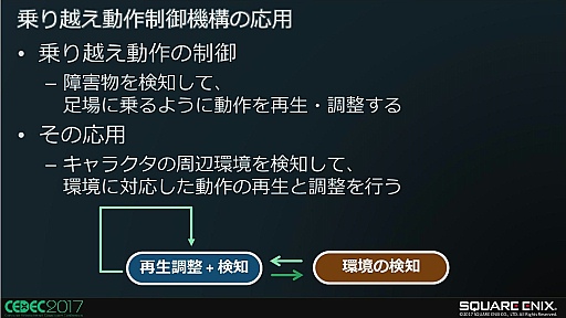 画像ギャラリー No.028のサムネイル画像 / FINAL FANTASY XVにおける障害物とのインタラクション制御手法〜キャラの環境認識と適応した行動について