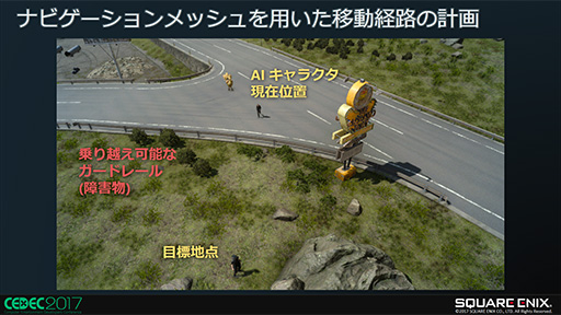 画像ギャラリー No.043のサムネイル画像 / FINAL FANTASY XVにおける障害物とのインタラクション制御手法〜キャラの環境認識と適応した行動について