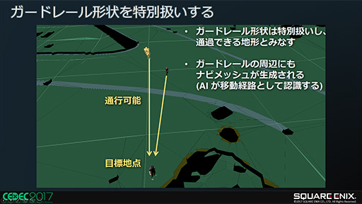 画像ギャラリー No.045のサムネイル画像 / FINAL FANTASY XVにおける障害物とのインタラクション制御手法〜キャラの環境認識と適応した行動について