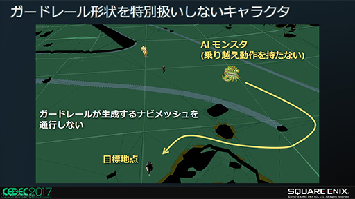 画像ギャラリー No.046のサムネイル画像 / FINAL FANTASY XVにおける障害物とのインタラクション制御手法〜キャラの環境認識と適応した行動について
