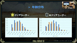 ꡼ No.004 | FFXV ƥ֡ࡦݡ 1ǯڥץݡȡ1212»ܤΥåץǡȤǥХȥΥ饯ڤؤǽ