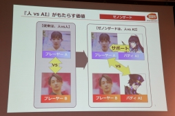 ꡼ No.006 | ˤ䥳ƥͼԤˤAIθ̤ˤĤƸäFOST25ǯǰֱץݡ