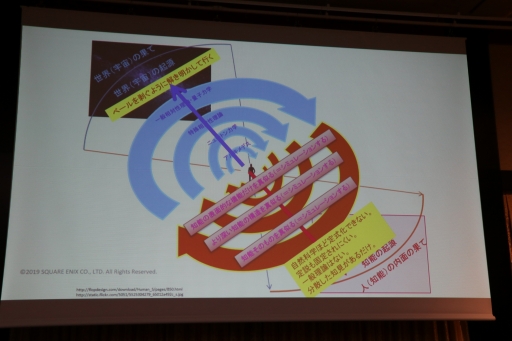 ꡼ No.008 | ˤ䥳ƥͼԤˤAIθ̤ˤĤƸäFOST25ǯǰֱץݡ