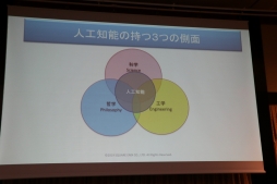 ꡼ No.009 | ˤ䥳ƥͼԤˤAIθ̤ˤĤƸäFOST25ǯǰֱץݡ