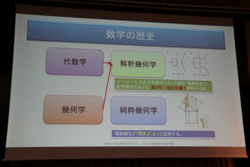 ꡼ No.012 | ˤ䥳ƥͼԤˤAIθ̤ˤĤƸäFOST25ǯǰֱץݡ