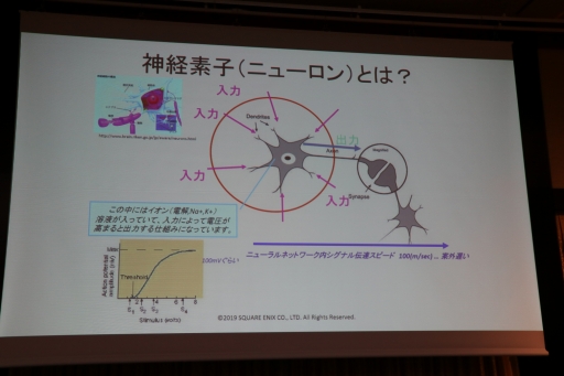 ꡼ No.019 | ˤ䥳ƥͼԤˤAIθ̤ˤĤƸäFOST25ǯǰֱץݡ