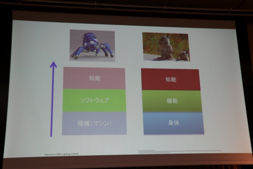 ꡼ No.023 | ˤ䥳ƥͼԤˤAIθ̤ˤĤƸäFOST25ǯǰֱץݡ