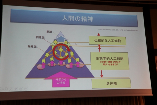 ꡼ No.024 | ˤ䥳ƥͼԤˤAIθ̤ˤĤƸäFOST25ǯǰֱץݡ